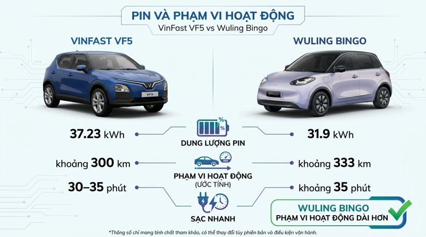 PTI HCM: khai giảng khóa “MMM – Năng lực quản trị cho quản lý cấp trung” K117
